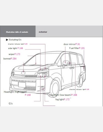 toyota voxy 2012-2013 owners manual in english